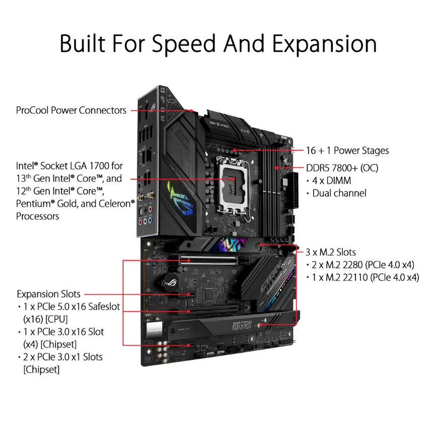 ASUS ROG STRIX B760-F GAMING WIFI LGA 1700 ATX Motherboard - image 3
