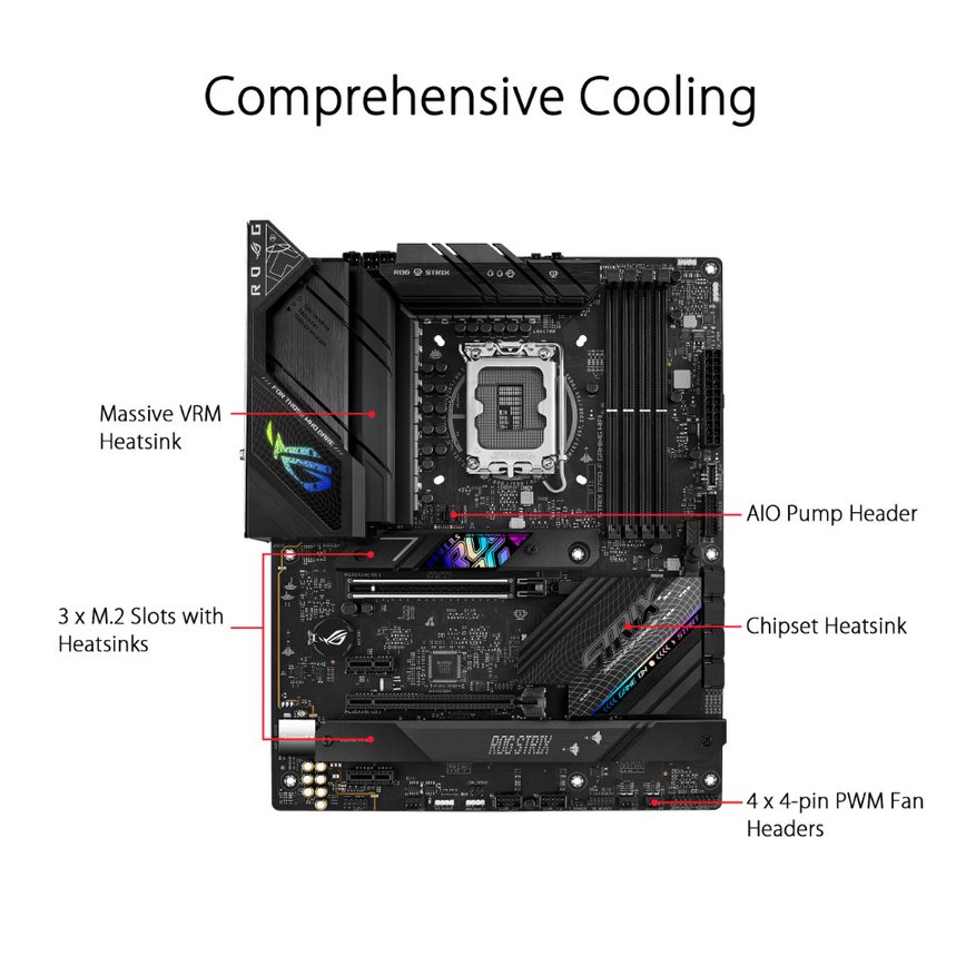 ASUS ROG STRIX B760-F GAMING WIFI LGA 1700 ATX Motherboard - image 4
