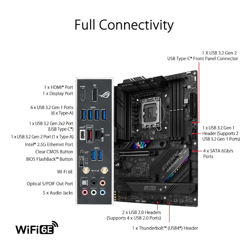 ASUS ROG STRIX B760-F GAMING WIFI LGA 1700 ATX Motherboard - image 6