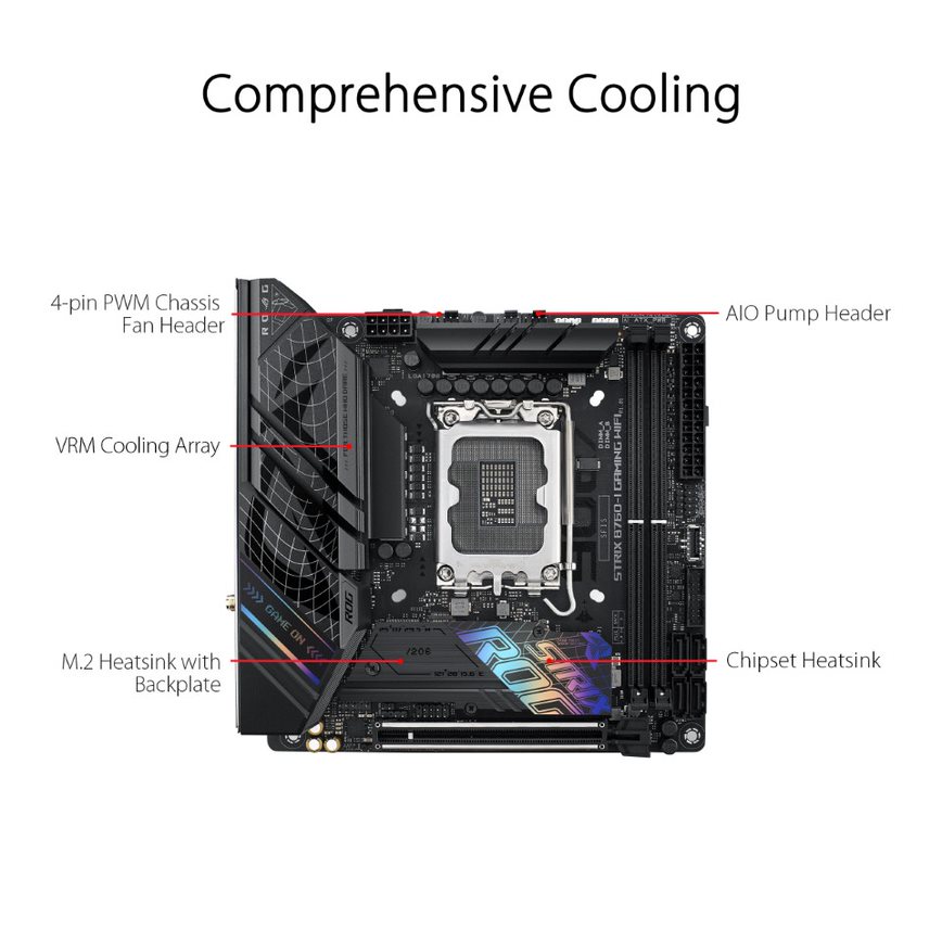 ASUS ROG Strix B760-I Gaming WiFi mini-ITX Motherboard - image 4