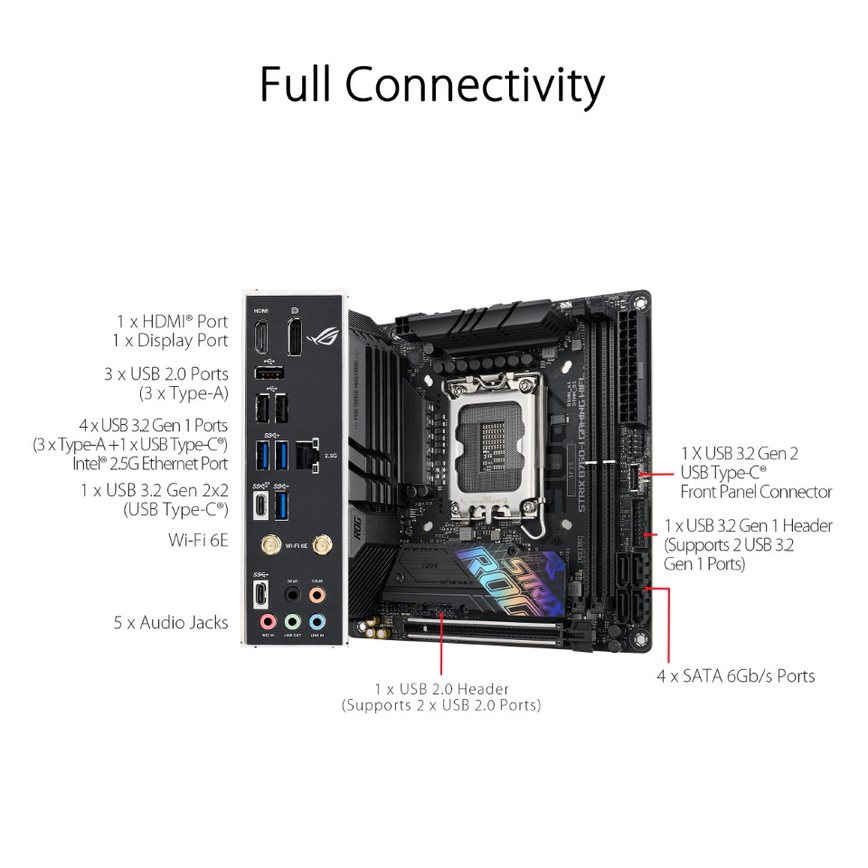 ASUS ROG Strix B760-I Gaming WiFi mini-ITX Motherboard - image 6
