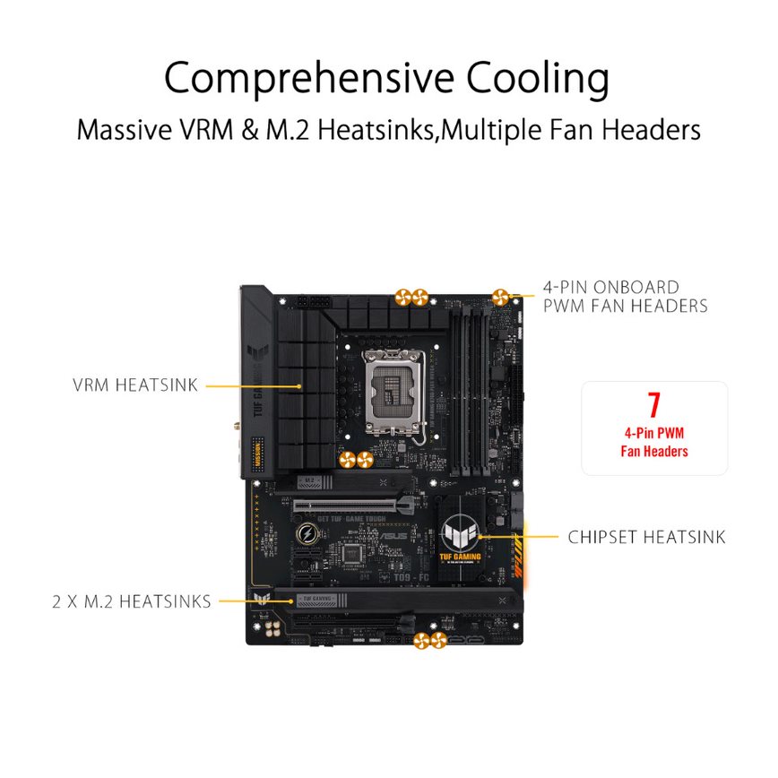 ASUS TUF GAMING B760-PLUS WIFI D4 LGA 1700 Motherboards - image 4
