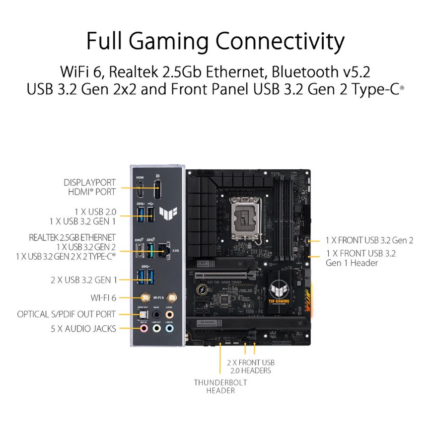 ASUS TUF GAMING B760-PLUS WIFI D4 LGA 1700 Motherboards - image 6