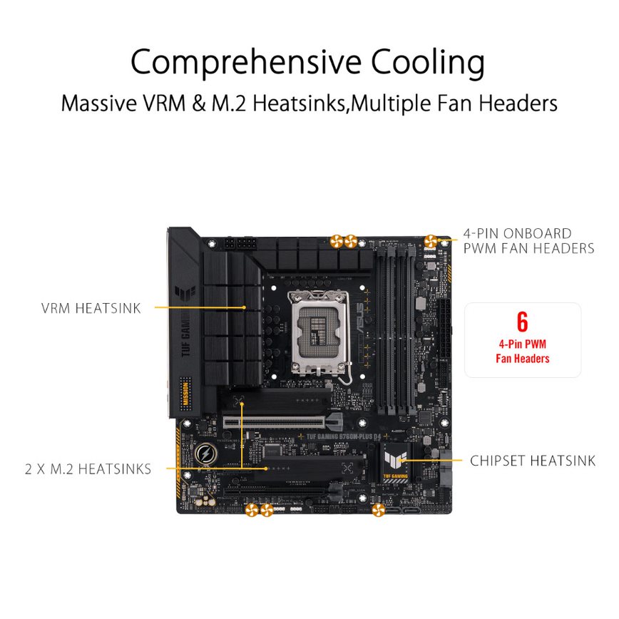 ASUS TUF GAMING B760M-PLUS D4 LGA 1700 mATX DDR4 Motherboard - image 4