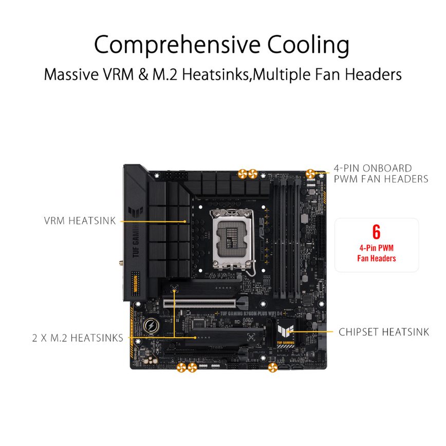 ASUS TUF GAMING B760M-PLUS WIFI D4 LGA1700 mATX motherboard - image 4