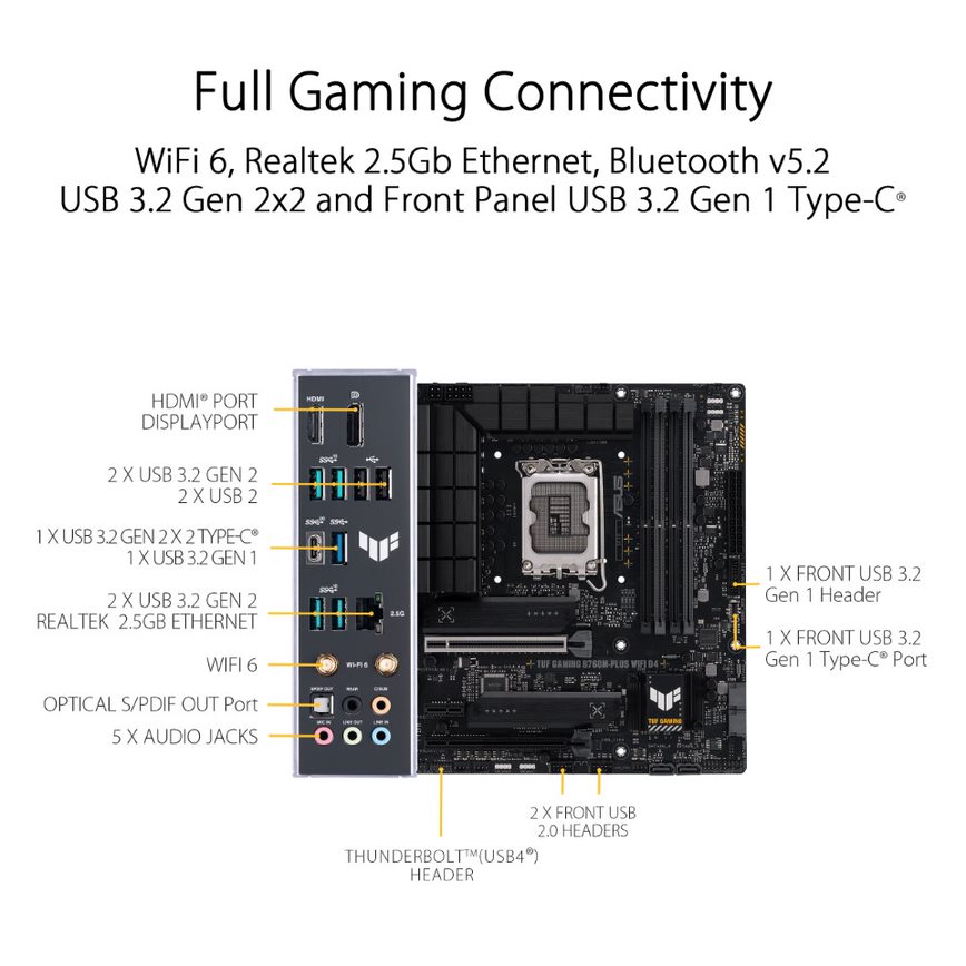 ASUS TUF GAMING B760M-PLUS WIFI D4 LGA1700 mATX motherboard - image 6