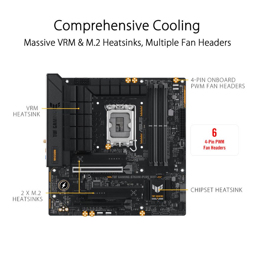 Asus TUF GAMING B760M-PLUS WIFI Motherbard - image 3