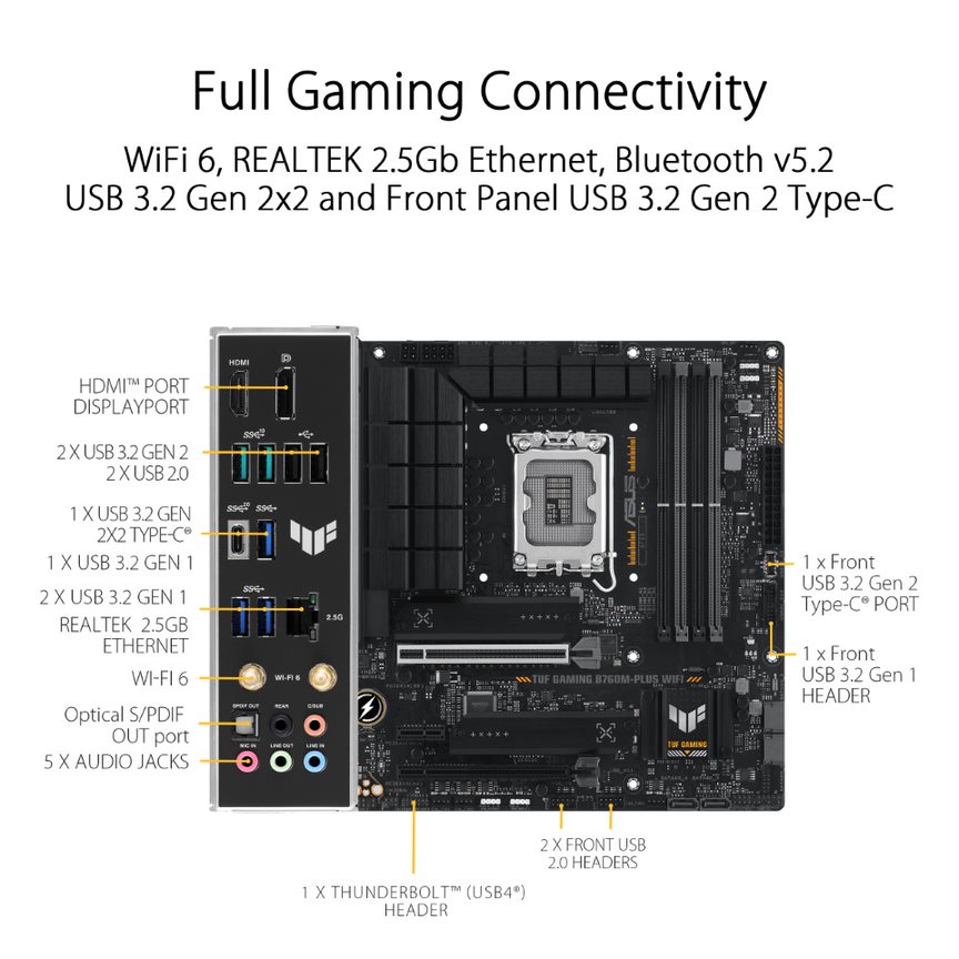 Asus TUF GAMING B760M-PLUS WIFI Motherbard - image 5
