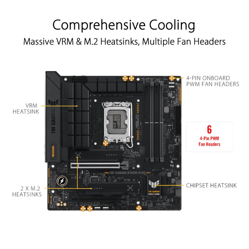 Asus TUF GAMING B760M-PLUS Motherbard - image 3