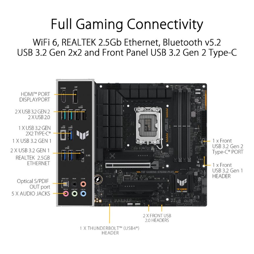 Asus TUF GAMING B760M-PLUS Motherbard - image 5