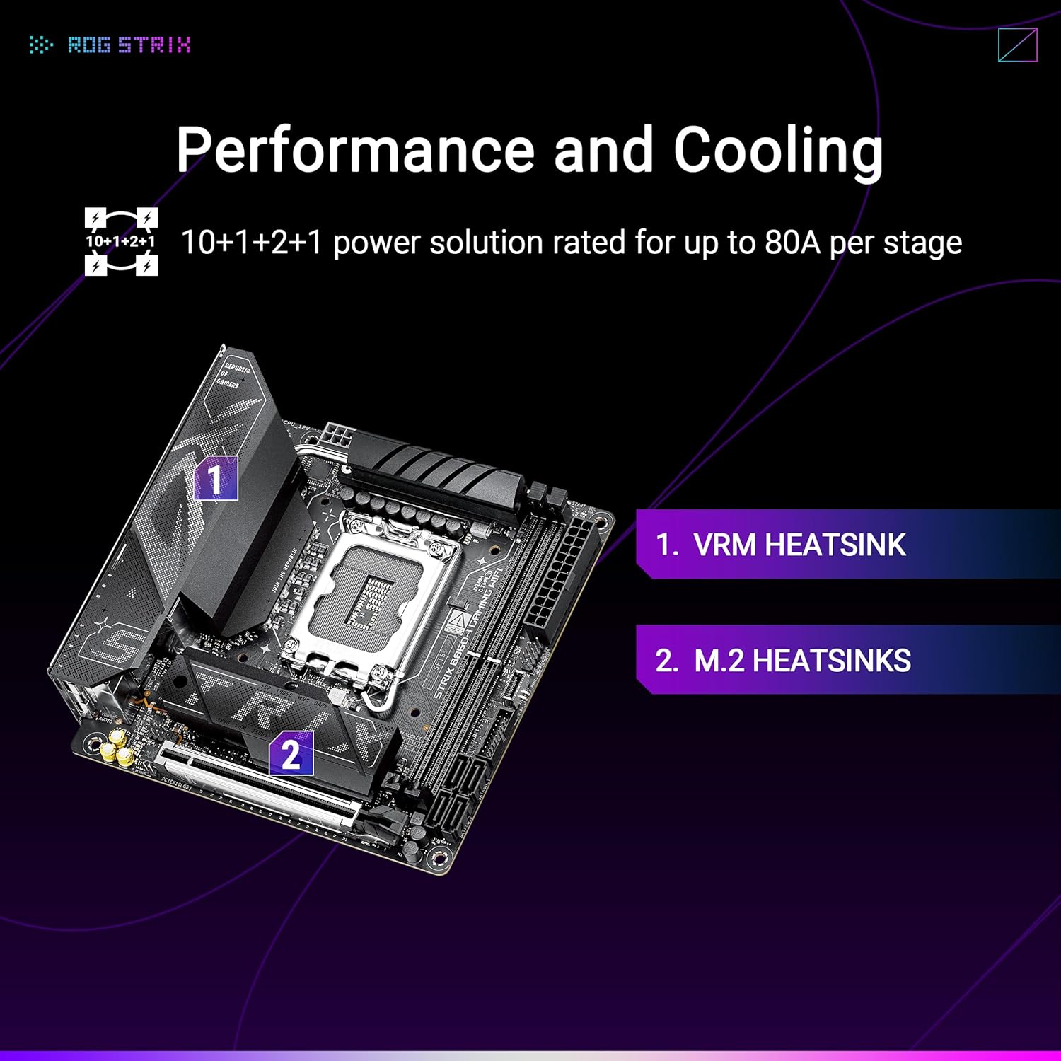ASUS ROG STRIX B860-I GAMING WIFI Mini-iTX Motherboard - image 3