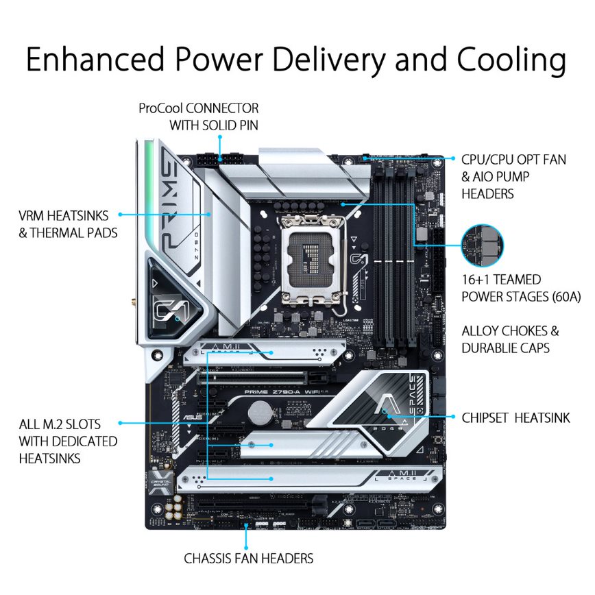 ASUS PRIME Z790-A WIFI LGA 1700 ATX Motherboard - image 3
