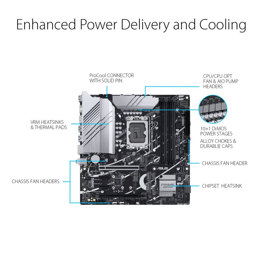 ASUS PRIME Z790M-PLUS D4 LGA 1700 mATX motherboard - image 3