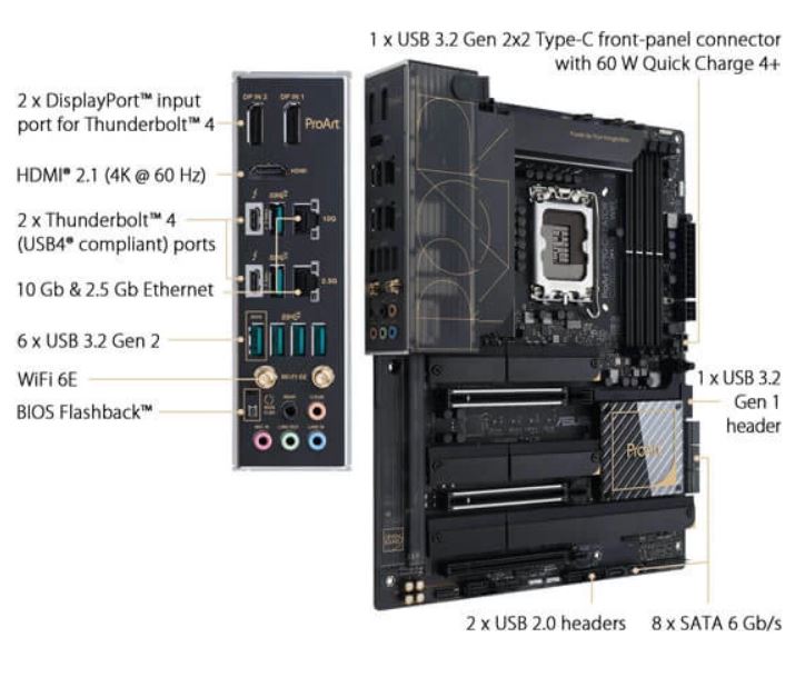 ASUS ProArt Z790-Creator WiFi 6E LGA 1700 Motherboard - image 2
