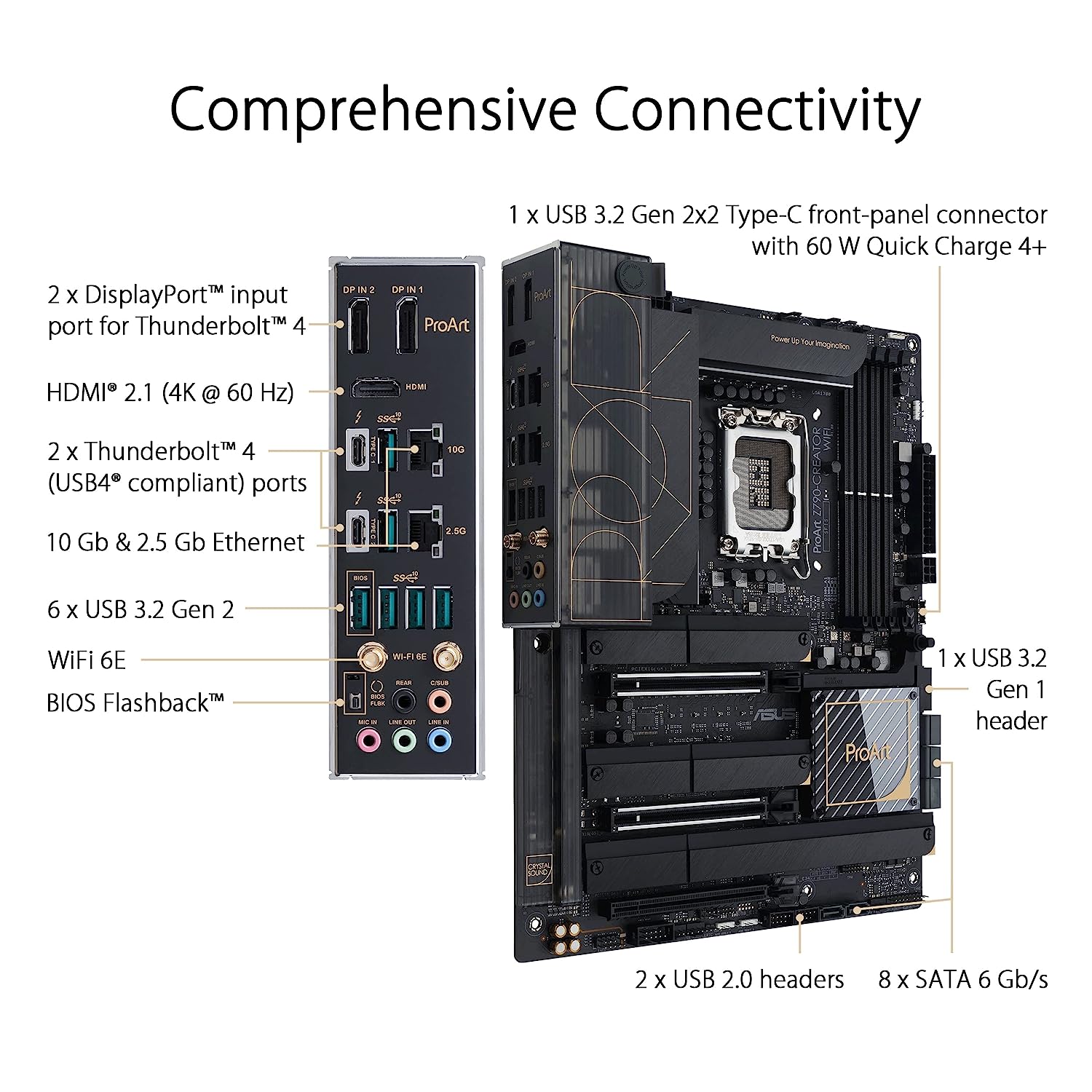 Asus ProArt Z790-Creator Motherboard - image 3