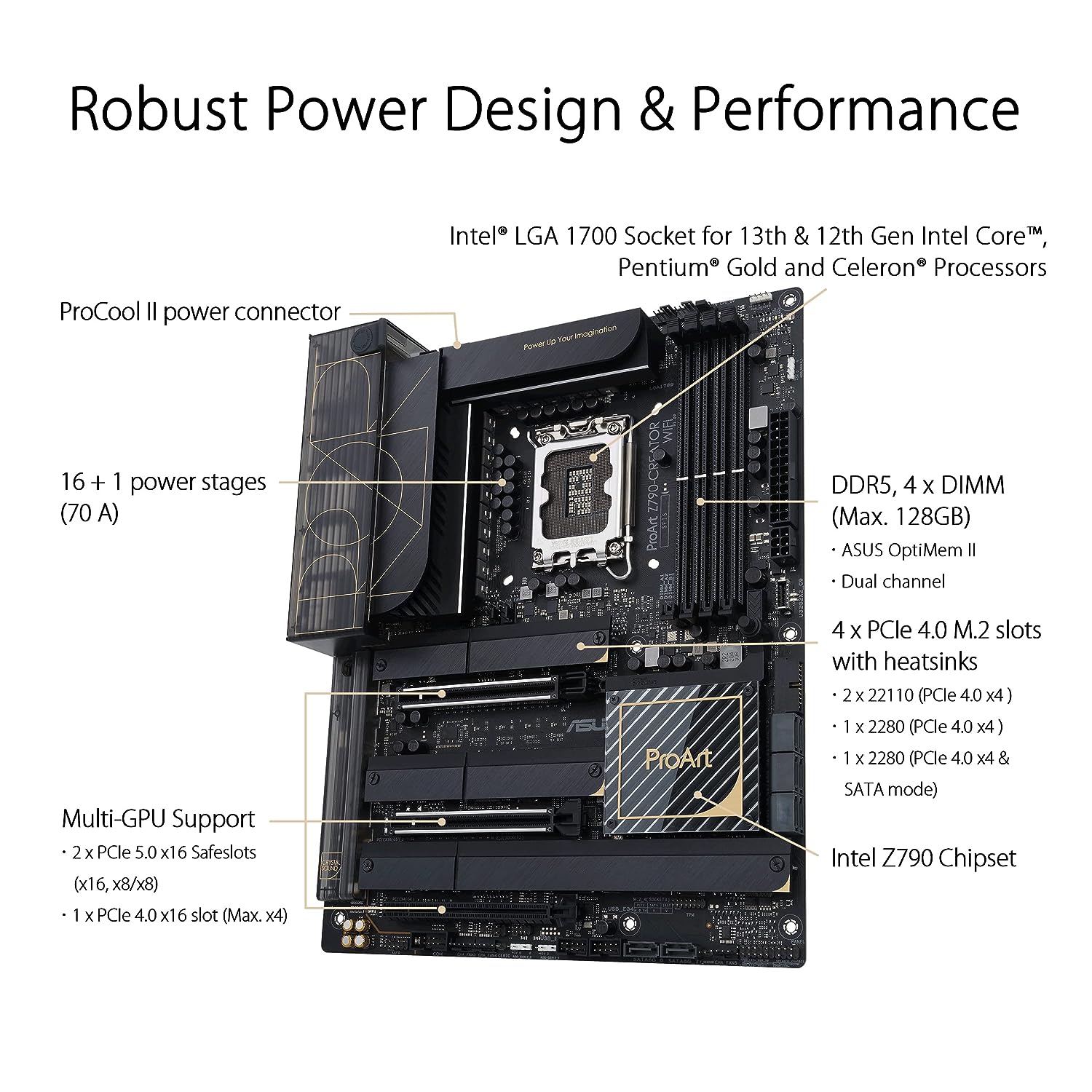 Asus ProArt Z790-Creator Motherboard - image 4