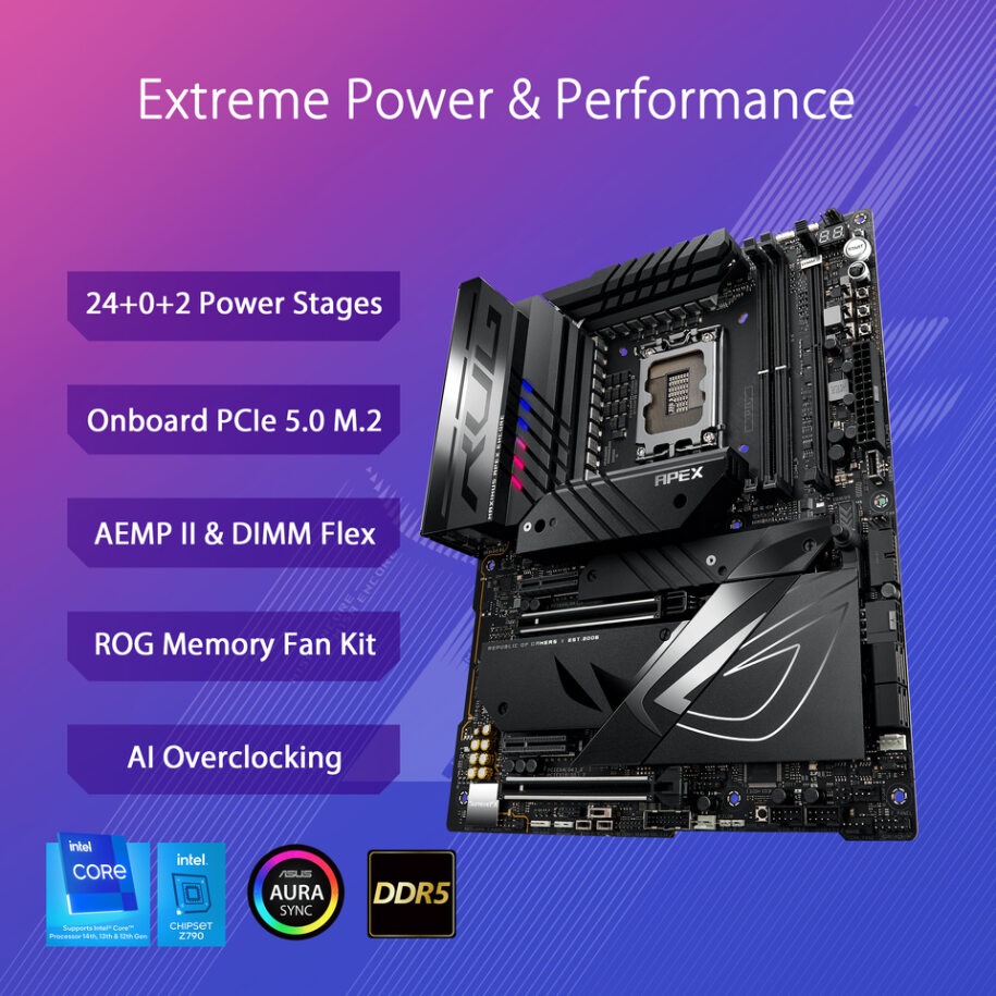 ASUS ROG Maximus Z790 Apex Encore LGA 1700 ATX motherboard - image 2