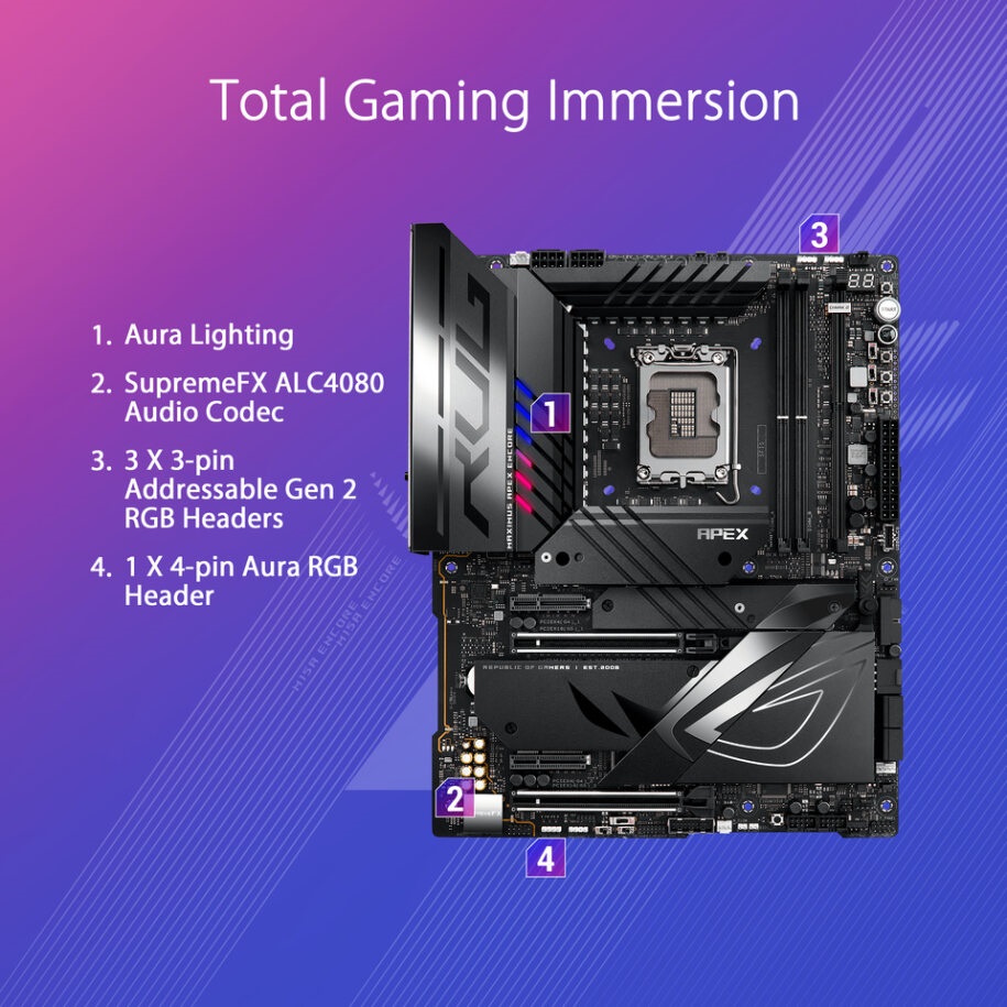 ASUS ROG Maximus Z790 Apex Encore LGA 1700 ATX motherboard - image 4