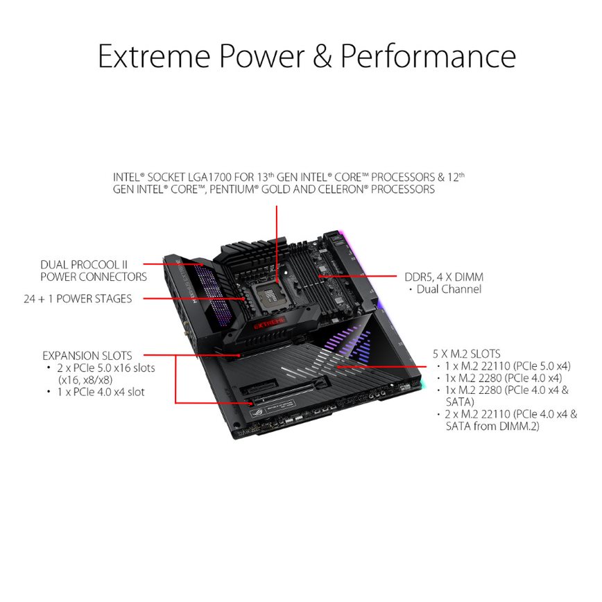 ASUS ROG MAXIMUS Z790 EXTREME LGA1700 Motherboard - image 3