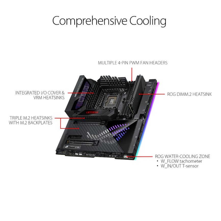 ASUS ROG MAXIMUS Z790 EXTREME LGA1700 Motherboard - image 4