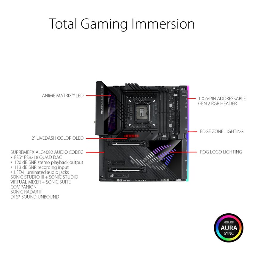 ASUS ROG MAXIMUS Z790 EXTREME LGA1700 Motherboard - image 5