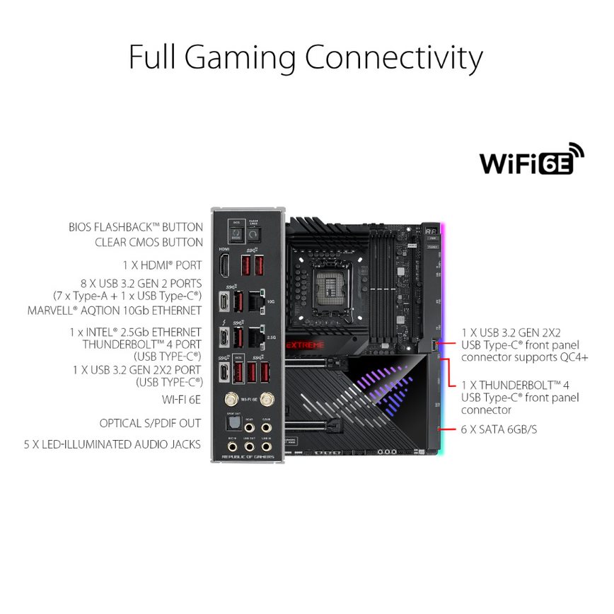 ASUS ROG MAXIMUS Z790 EXTREME LGA1700 Motherboard - image 6
