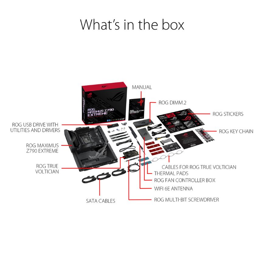 ASUS ROG MAXIMUS Z790 EXTREME LGA1700 Motherboard - image 7