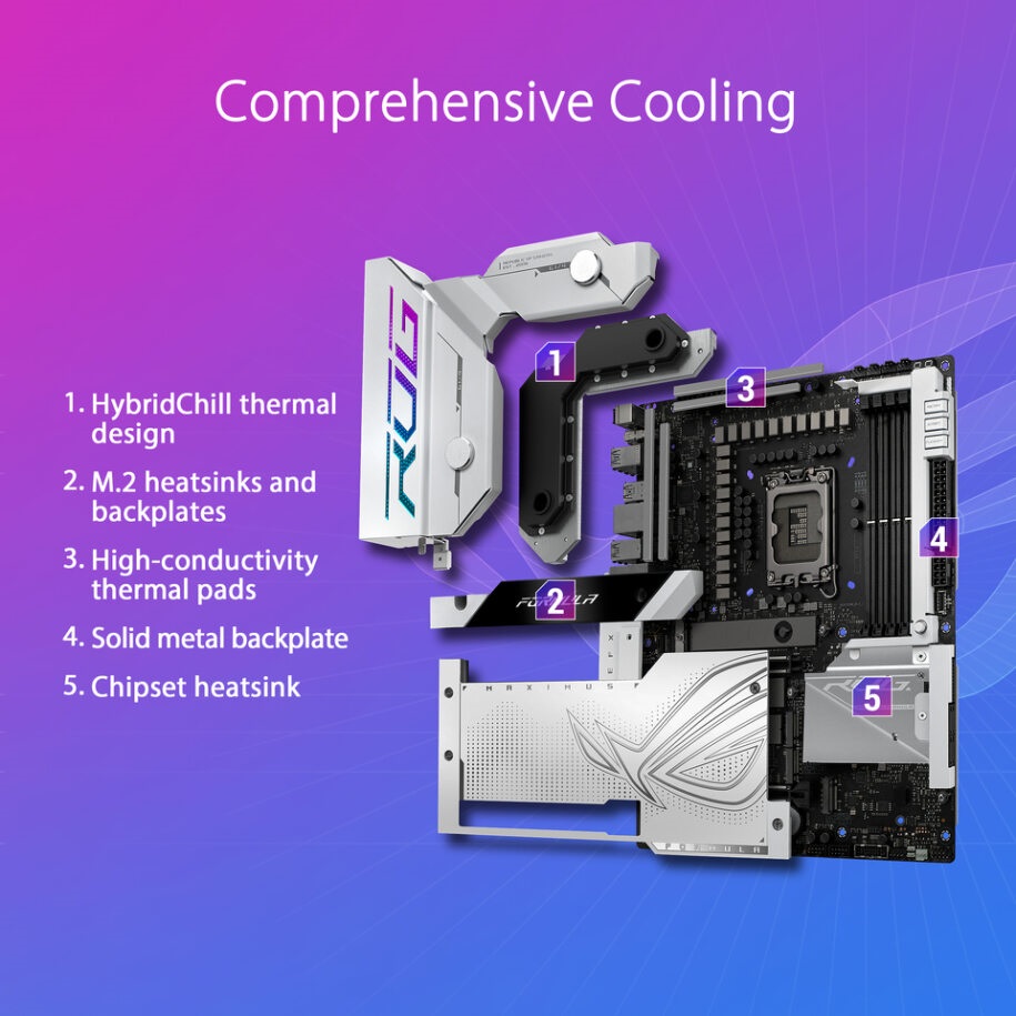ASUS ROG MAXIMUS Z790 FORMULA Intel Thunderbolt Motherboard - image 3