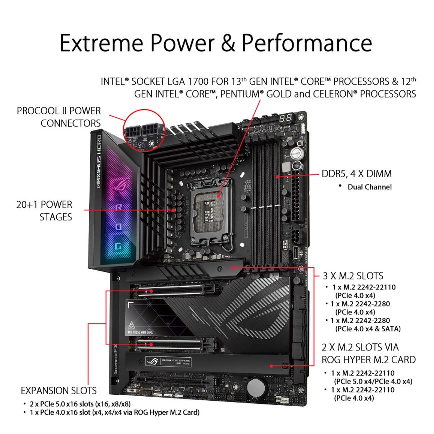 ASUS ROG MAXIMUS Z790 HERO LGA 1700 ATX Motherboard - image 3