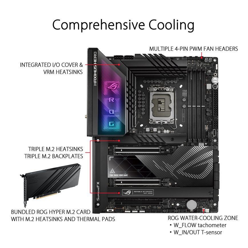 ASUS ROG MAXIMUS Z790 HERO LGA 1700 ATX Motherboard - image 4
