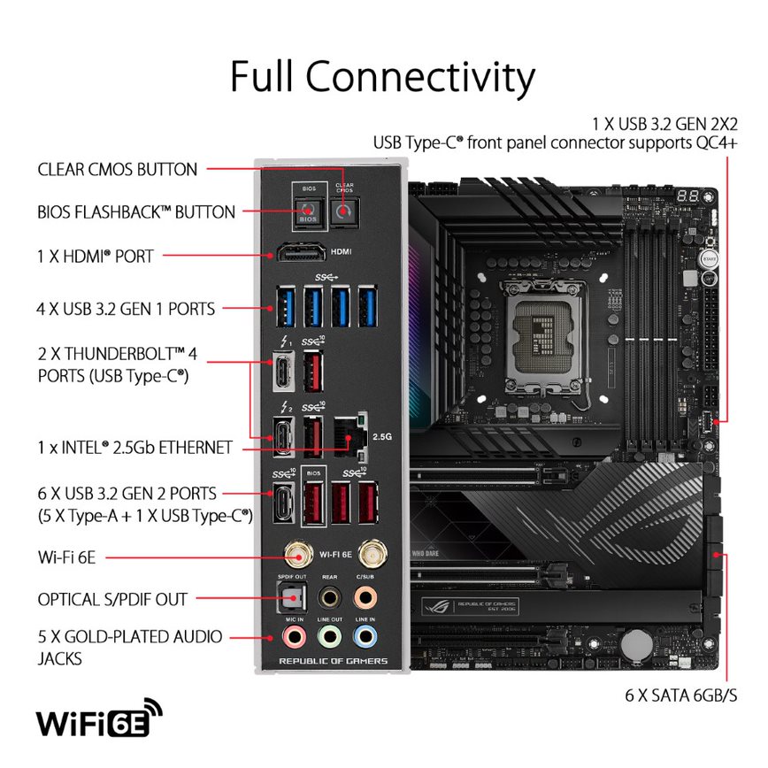 ASUS ROG MAXIMUS Z790 HERO LGA 1700 ATX Motherboard - image 6