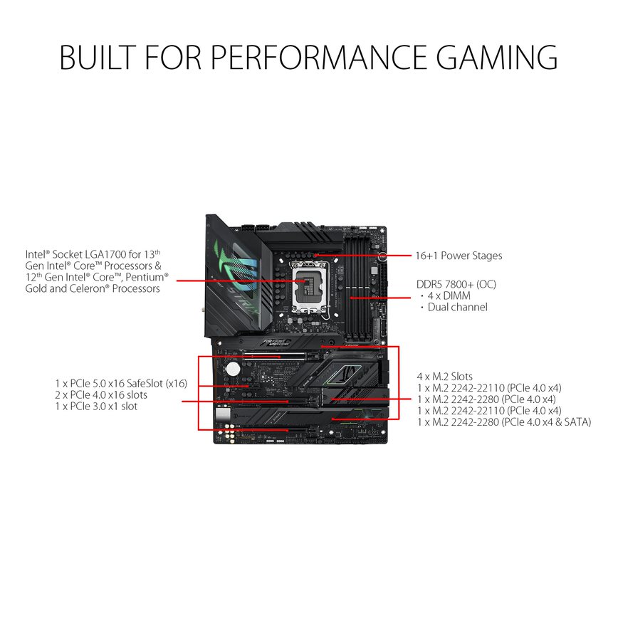 ASUS ROG STRIX Z790-F GAMING WIFI LGA 1700 ATX - image 3