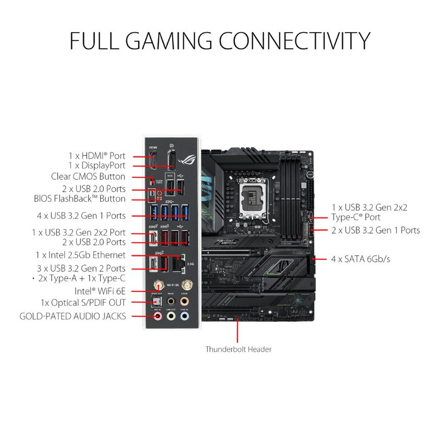 ASUS ROG STRIX Z790-F GAMING WIFI LGA 1700 ATX - image 6