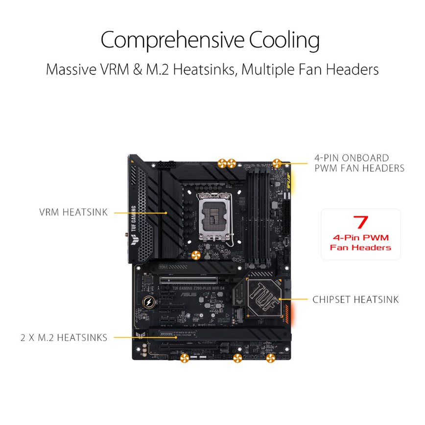ASUS TUF GAMING Z790-PLUS WIFI LGA 1700 - image 4