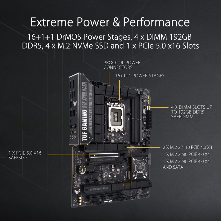 ASUS TUF GAMING Z790-PRO WIFI Thunderbolt 4 ATX motherboard - image 3