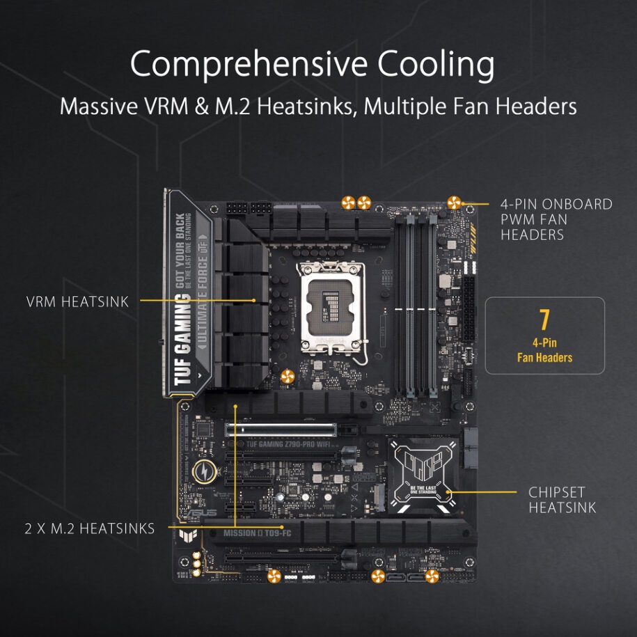 ASUS TUF GAMING Z790-PRO WIFI Thunderbolt 4 ATX motherboard - image 4