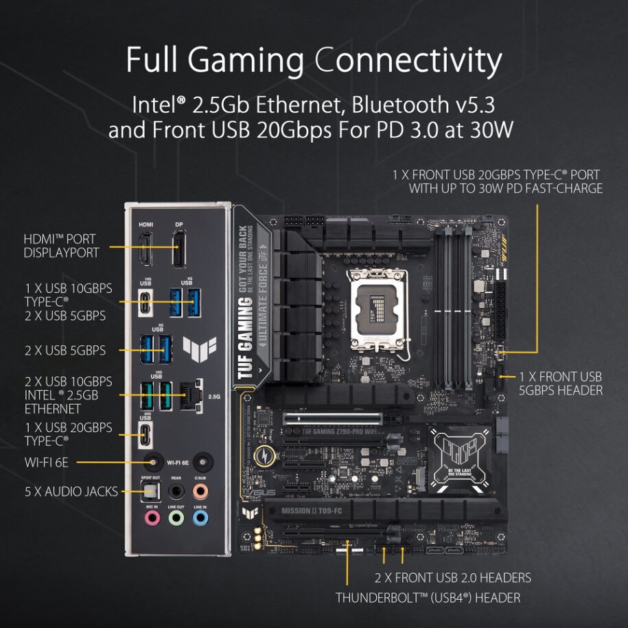 ASUS TUF GAMING Z790-PRO WIFI Thunderbolt 4 ATX motherboard - image 5