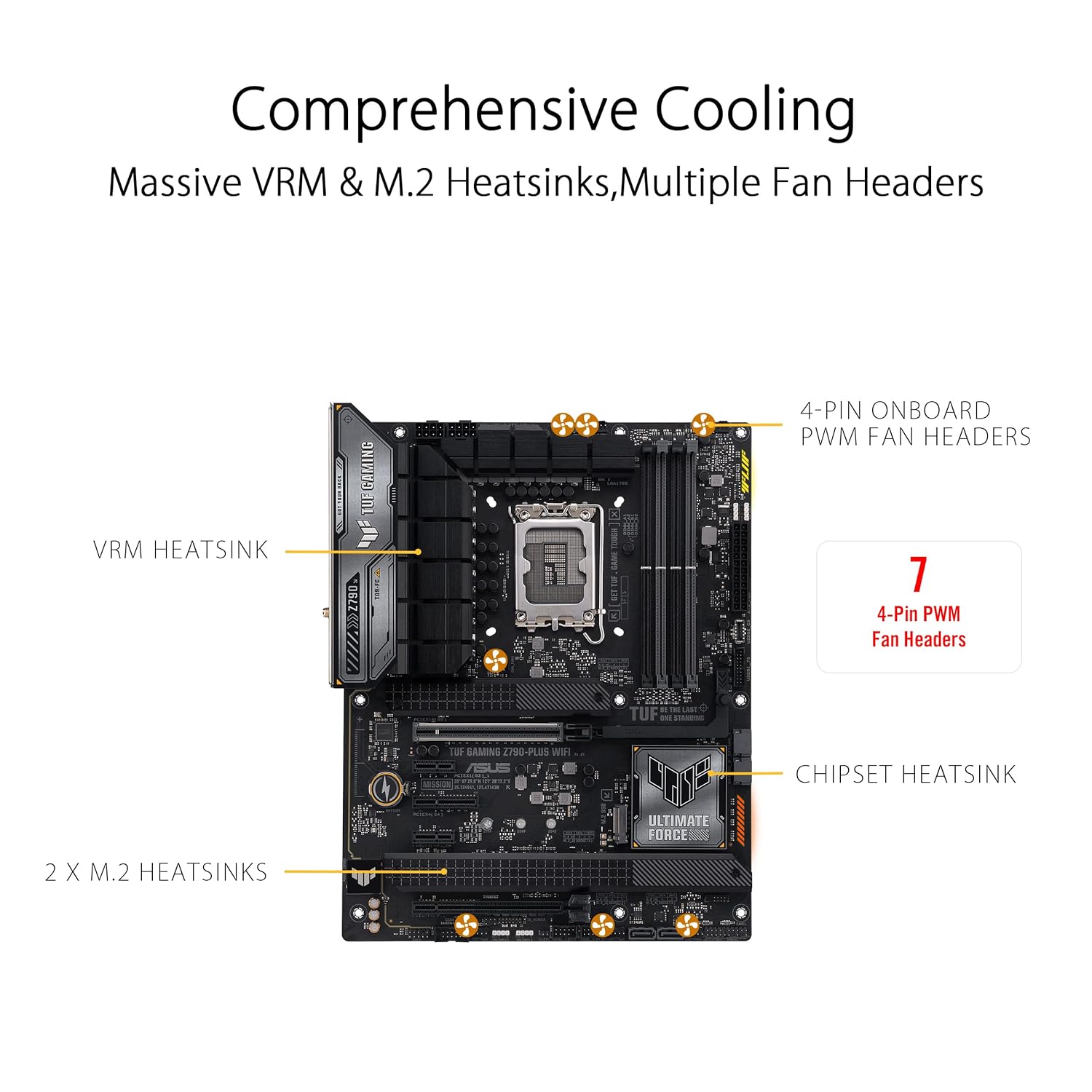 Asus TUF Gaming Z790 Plus WIFI LGA 1700 ATX Motherboard - image 3