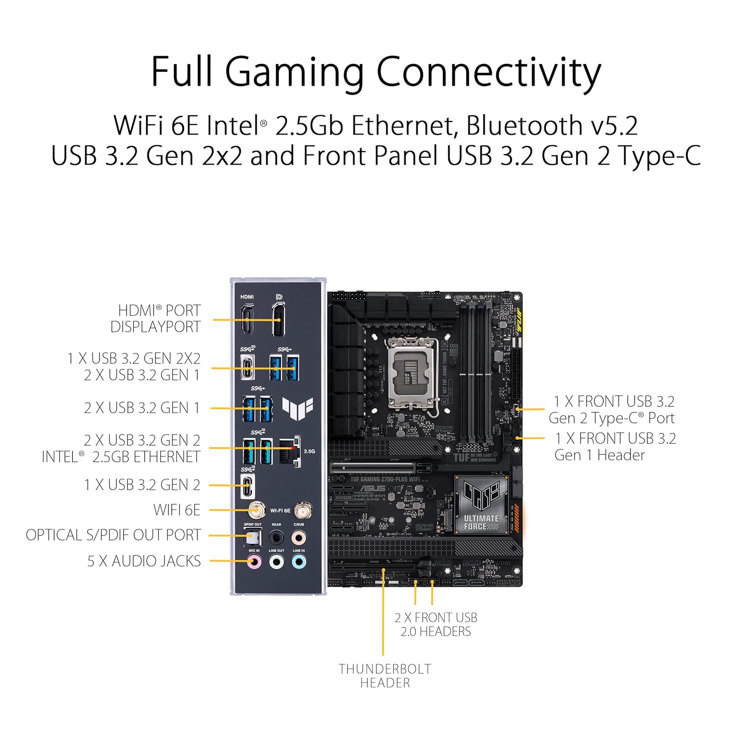 Asus TUF Gaming Z790 Plus WIFI LGA 1700 ATX Motherboard - image 5