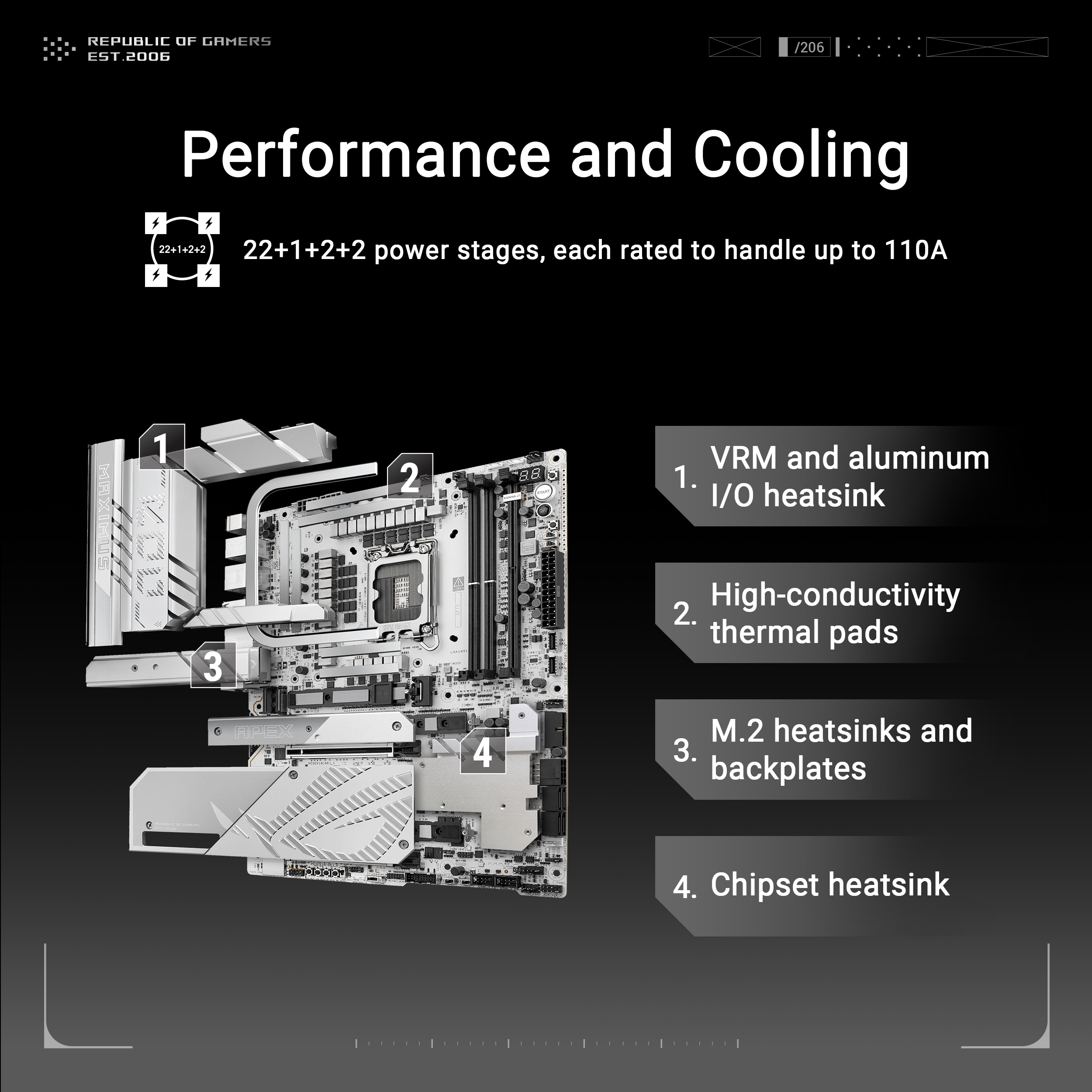 ASUS ROG MAXIMUS Z890 APEX Gaming Motherboard - image 4