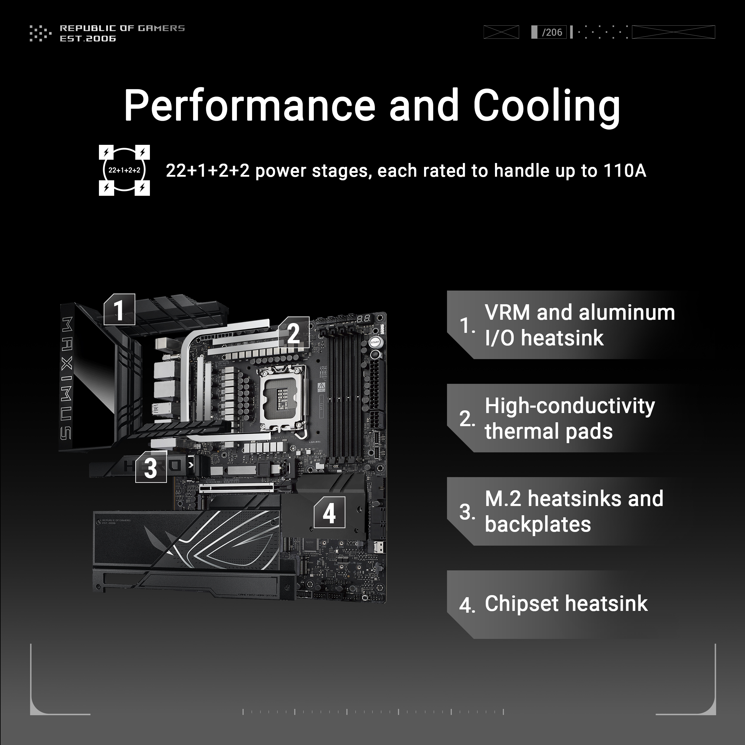 ASUS ROG MAXIMUS Z890 HERO Gaming Motherboard - image 4