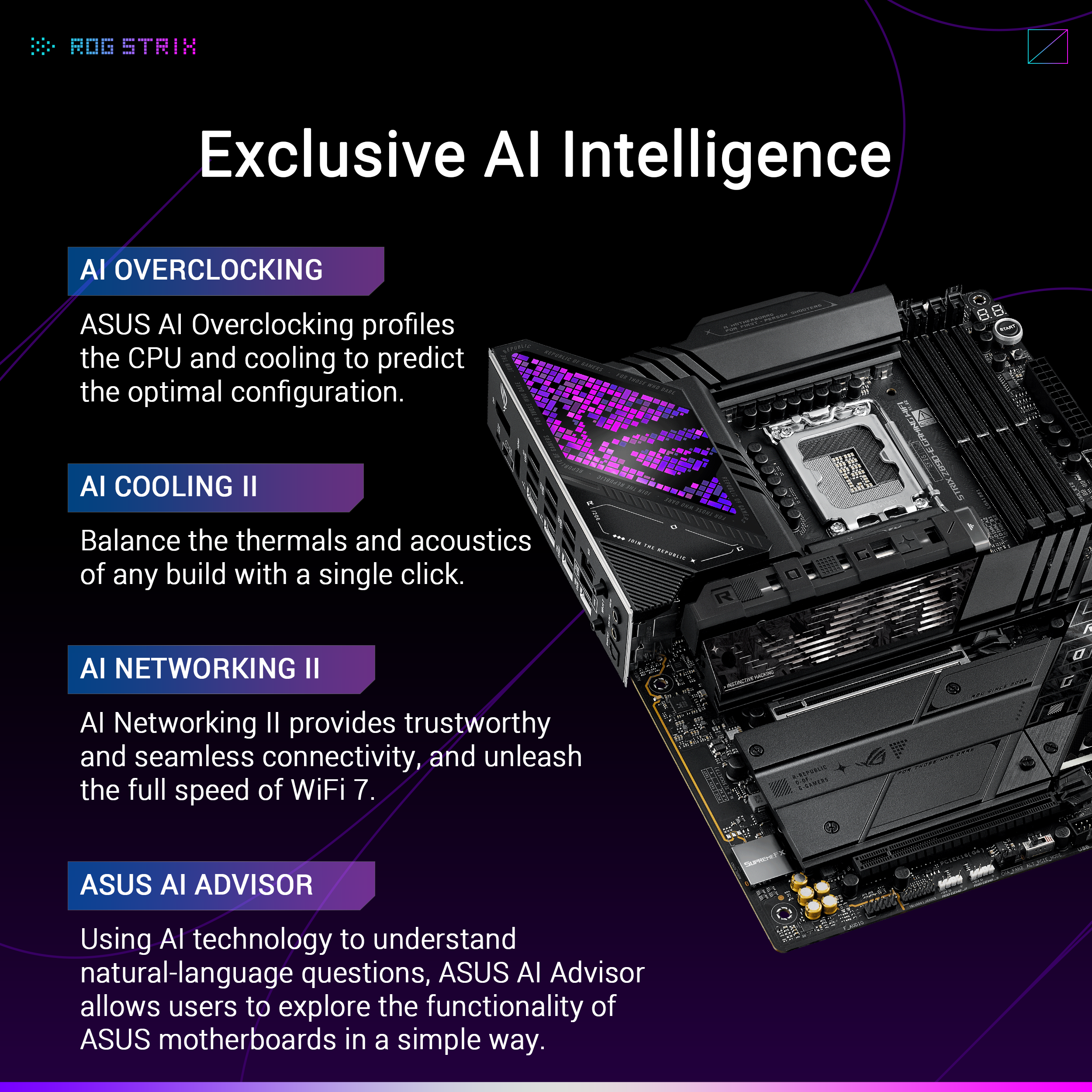 ASUS ROG STRIX Z890-E GAMING WIFI Gaming Motherboard - image 3