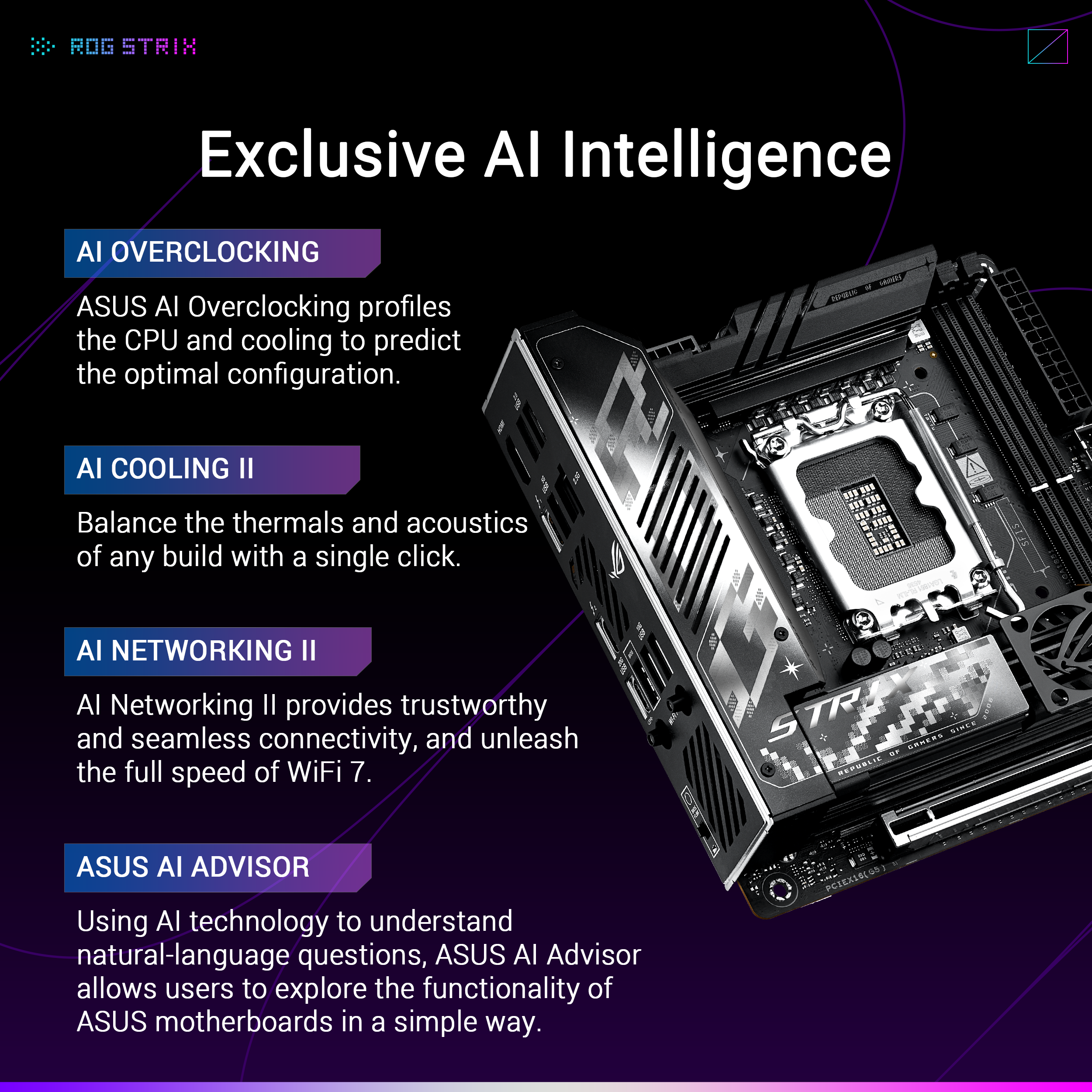 ASUS ROG STRIX Z890-I GAMING WIFI Gaming Motherboard - image 3