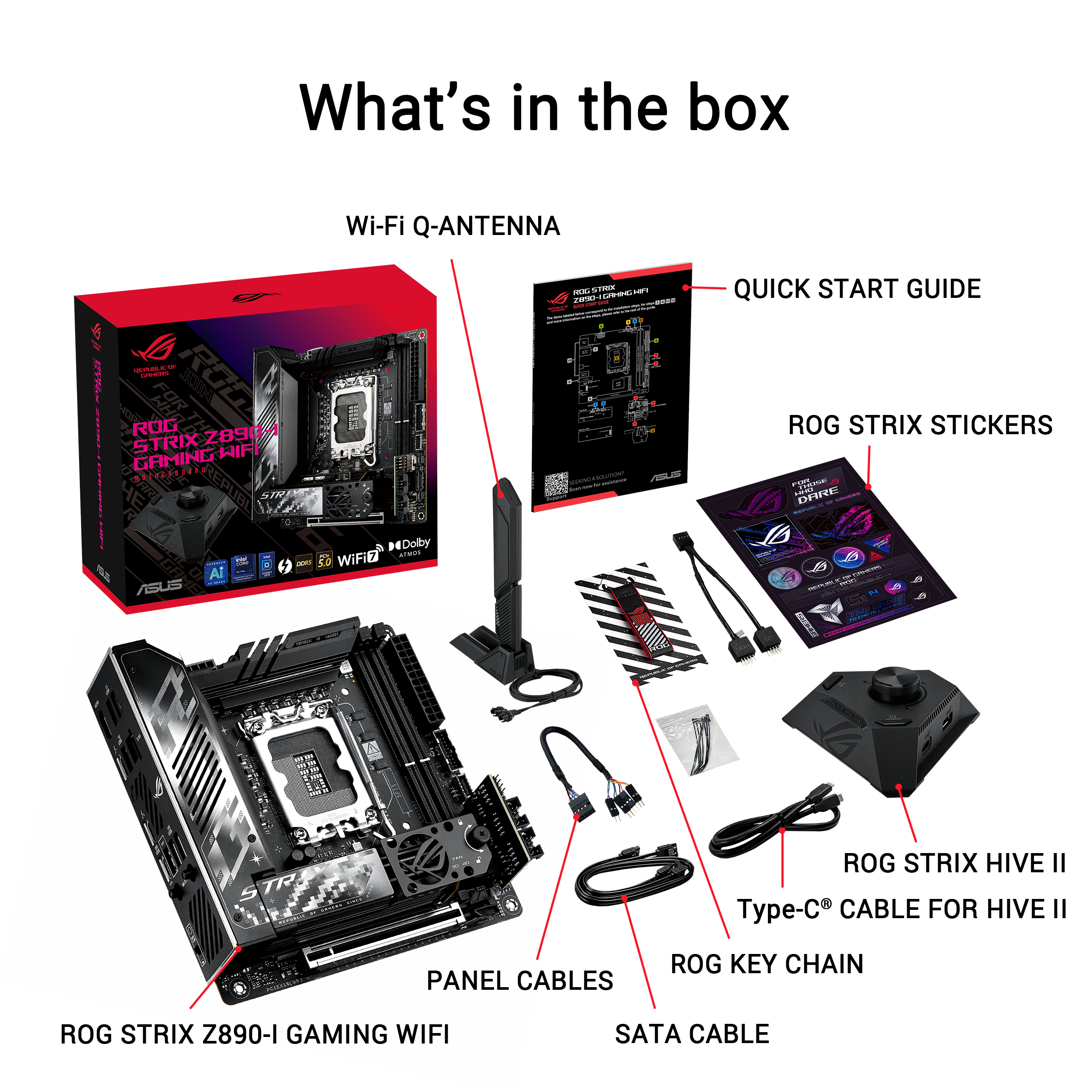 ASUS ROG STRIX Z890-I GAMING WIFI Gaming Motherboard - image 7