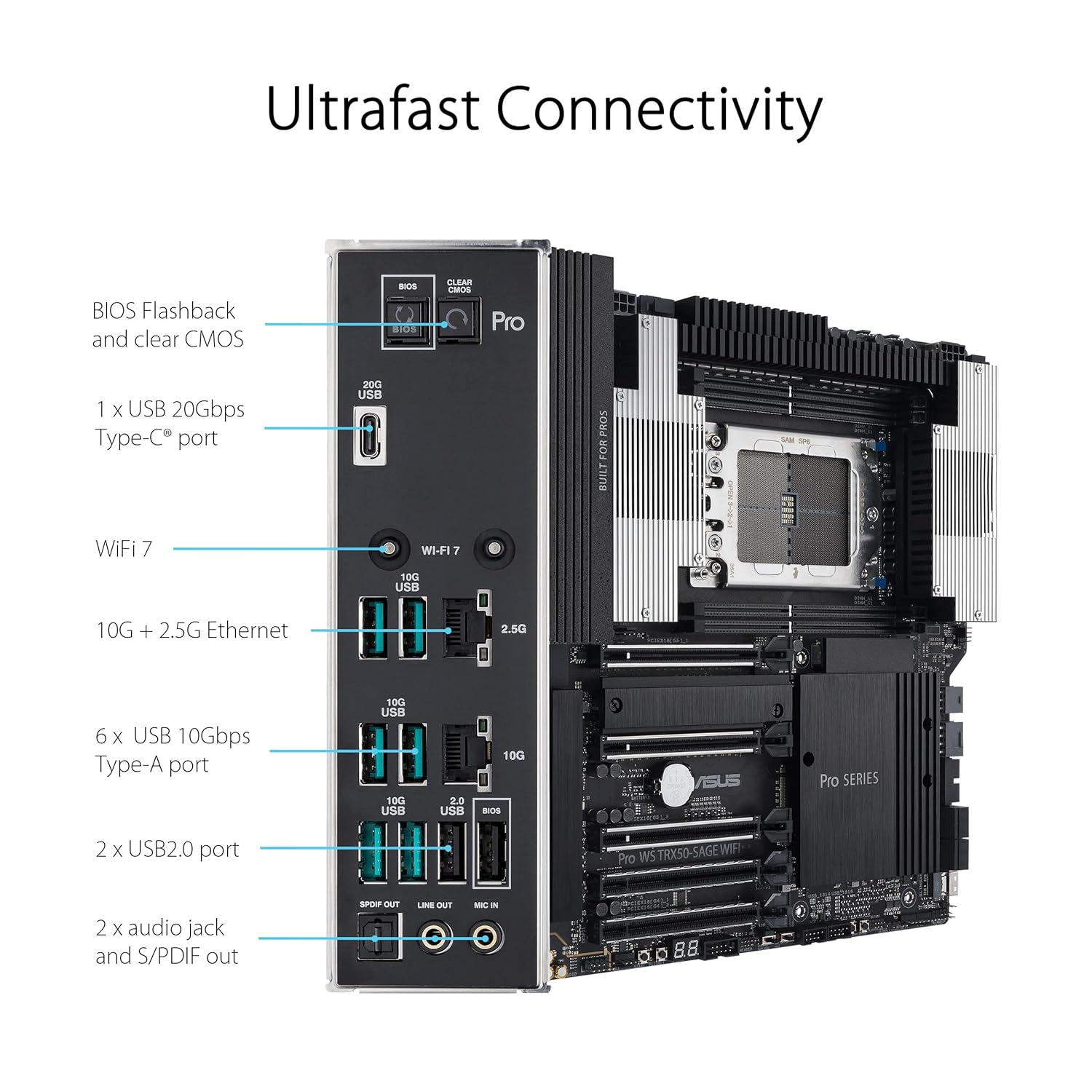 ASUS PRO WS TRX50-SAGE WIFI A ATX Workstation Motherboard - image 4