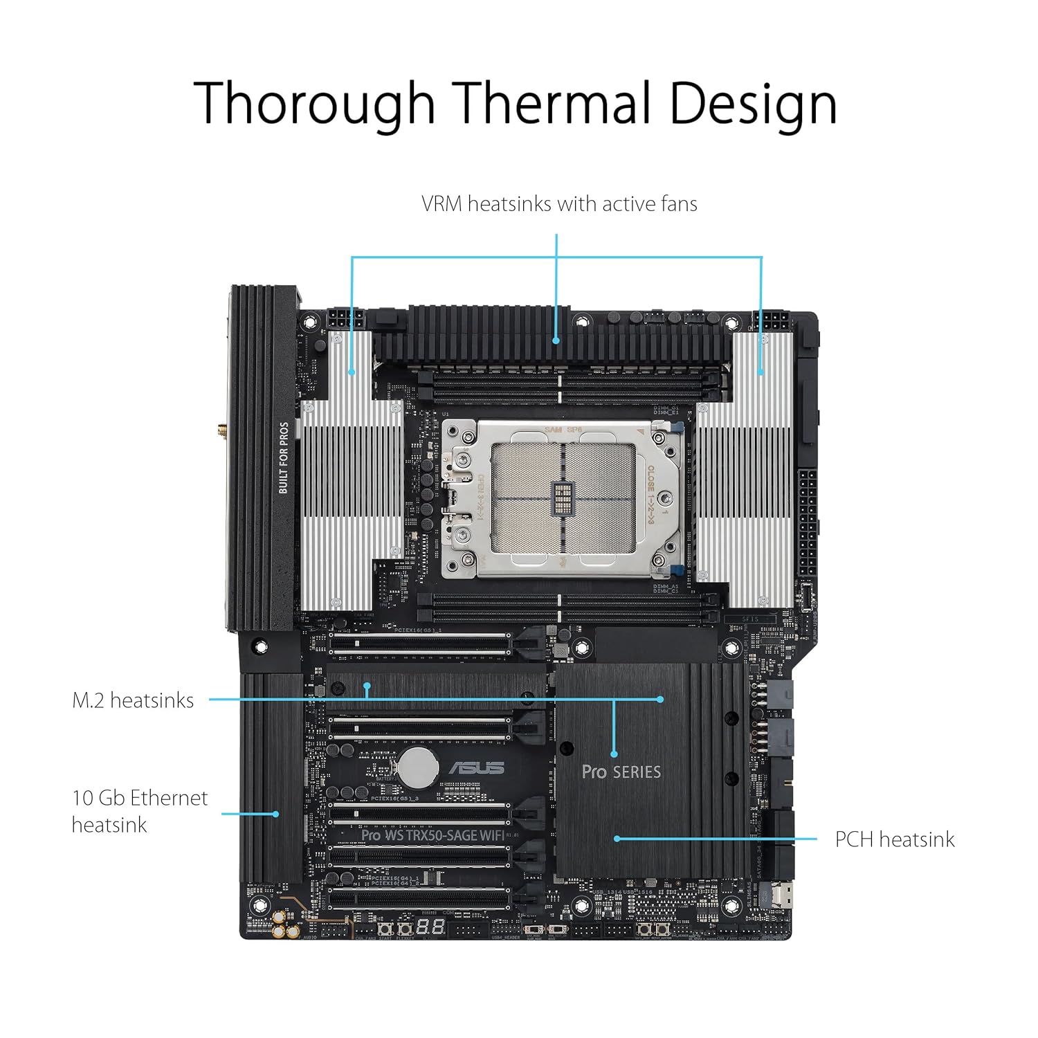 ASUS PRO WS TRX50-SAGE WIFI A ATX Workstation Motherboard - image 6