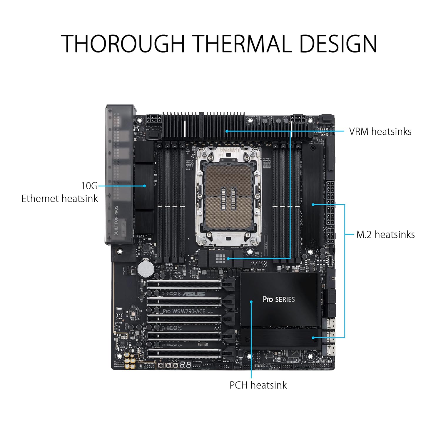 ASUS PRO WS W790-ACE ATX Workstation Motherboard - image 4