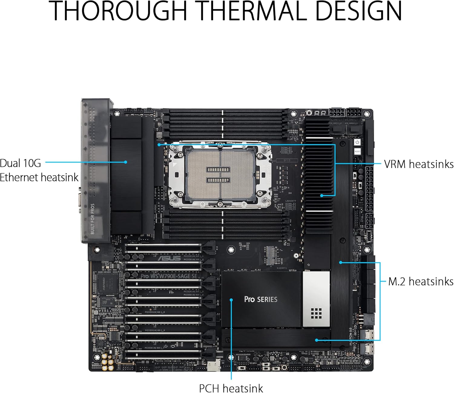 ASUS PRO WS W790E-SAGE SE ATX Workstation Motherboard - image 4