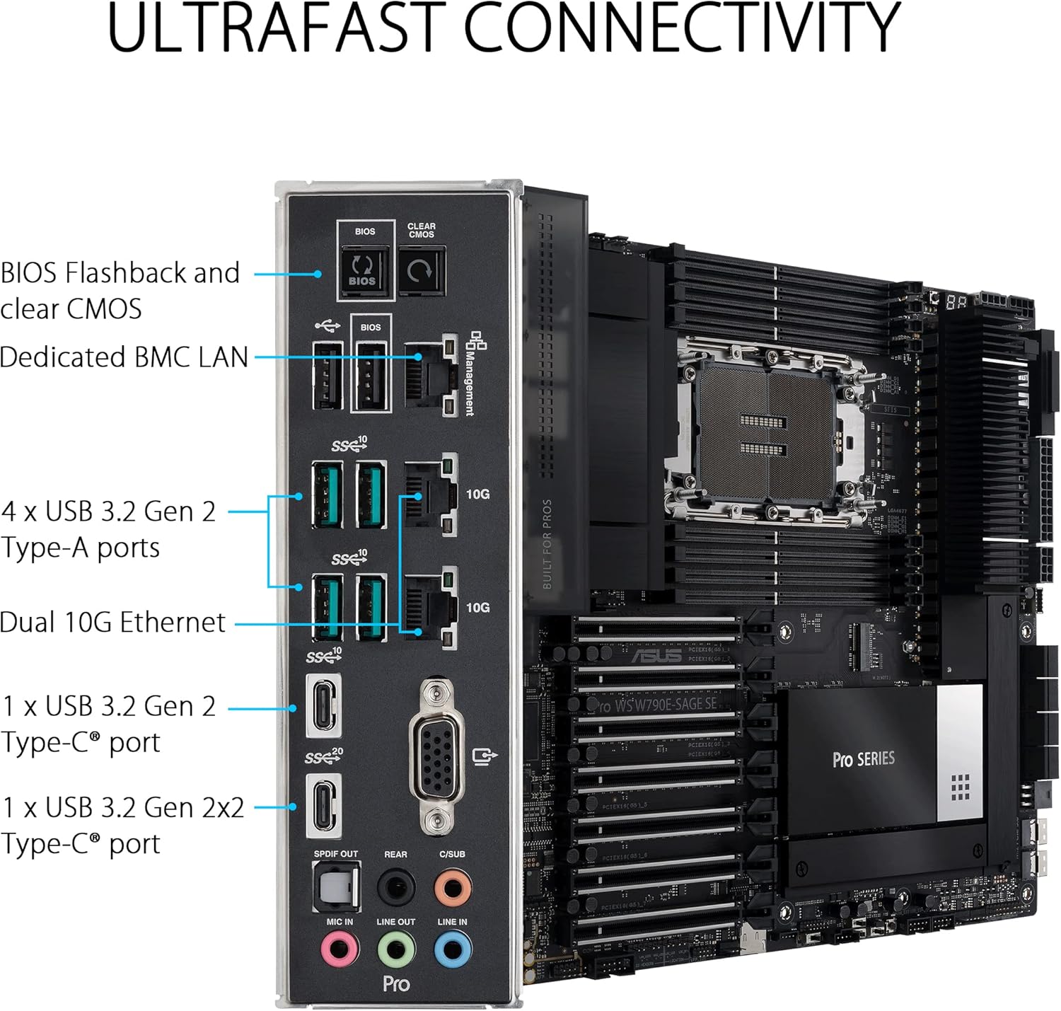 ASUS PRO WS W790E-SAGE SE ATX Workstation Motherboard - image 5