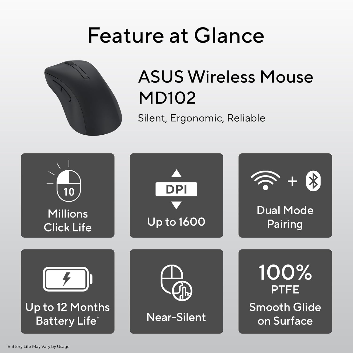 ASUS MD102 Wireless Mouse Dark Gray - image 2
